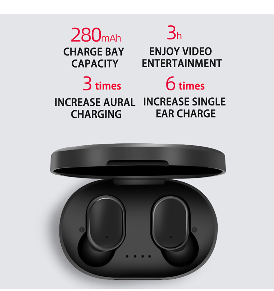 Bluetooth V5.0 Airdots Bluetooth Wireless Headphones TWS Earphones