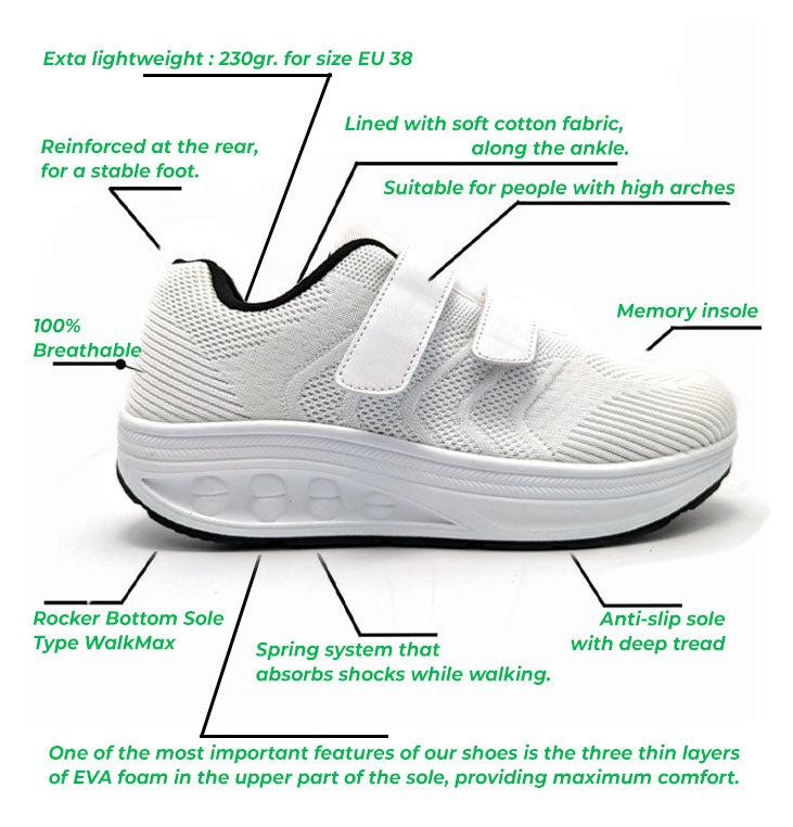 Rocker Sole Shoes Apollo Medical B903-8 (Type WalkMax)