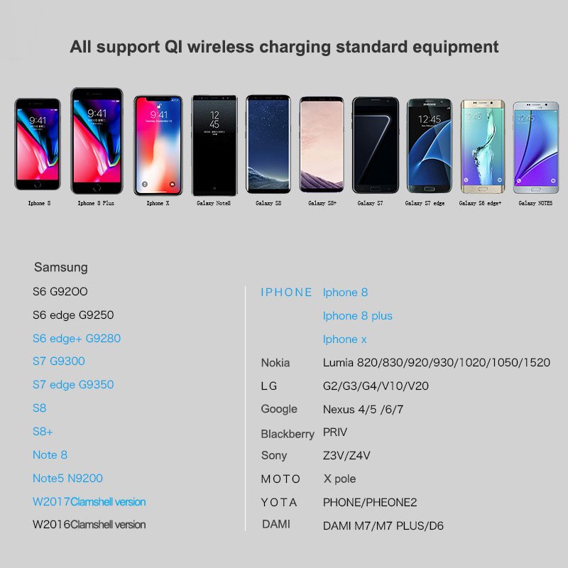 LED Indicator Wireless Quick Charger