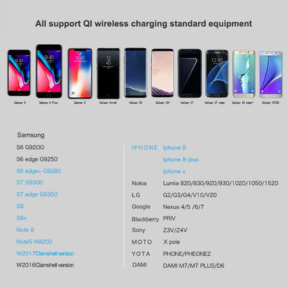 LED Indicator Wireless Quick Charger