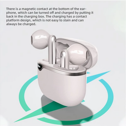 High Quality New Wireless Earphones Bluetooth V5.2 TWS Earbuds