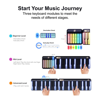 PopuPiano Smart Portable MIDI Keyboard Smart Piano