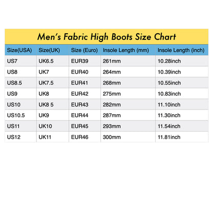 THE SHOWY PLANE HUNTER AND FISH IV Men’s All Over Print Fabric High