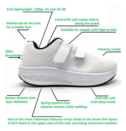 Rocker Sole Shoes Apollo Medical B903-8 (Type WalkMax)